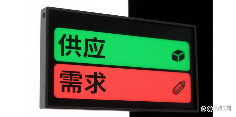 分类信息发布网站排名