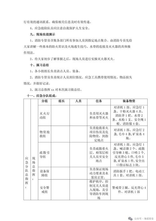 红十字会急救知识竞赛策划书