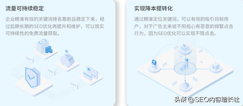百度网站排名多少钱