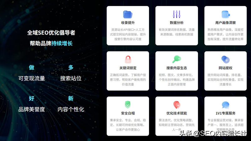 百度网站排名多少钱