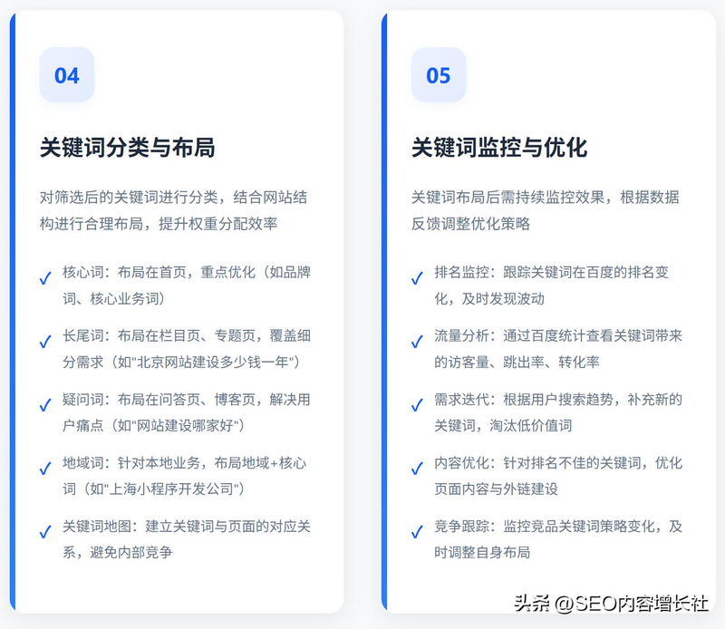 百度网站排名多少钱