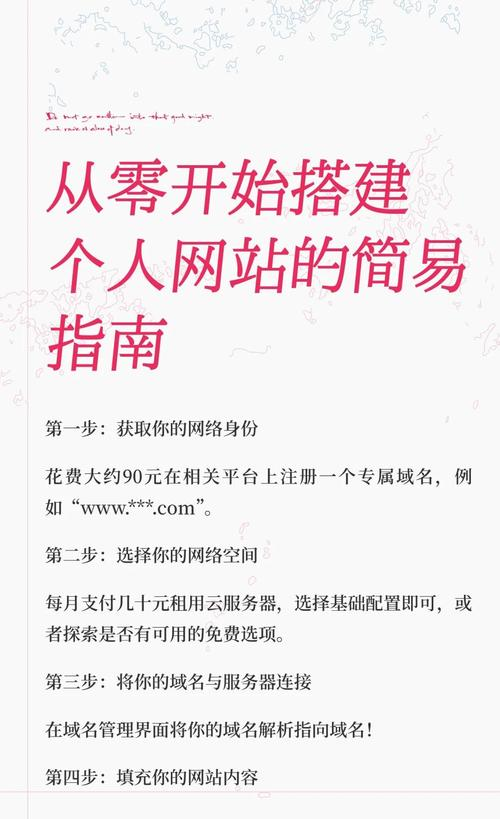 Chinese domain nameseo