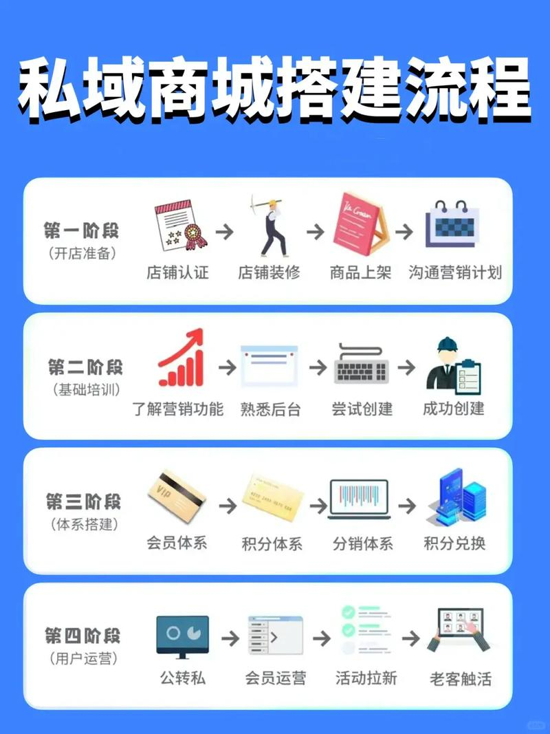 Chinese domain nameseo