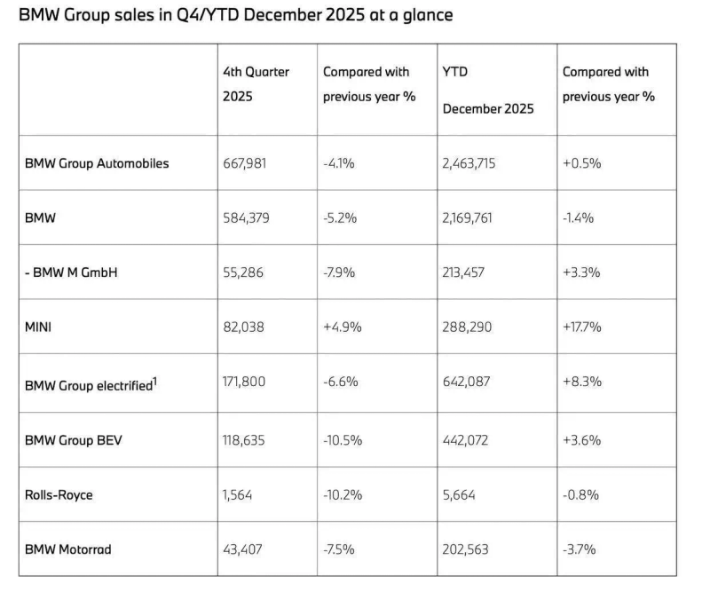 奔驰s级德国售价