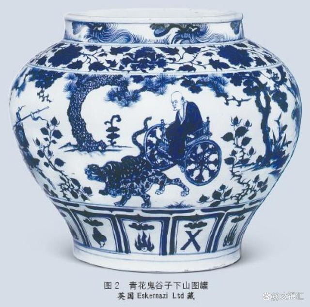 中禾拍卖（北京）| 中禾青花瓷器的盛世——永宣青花