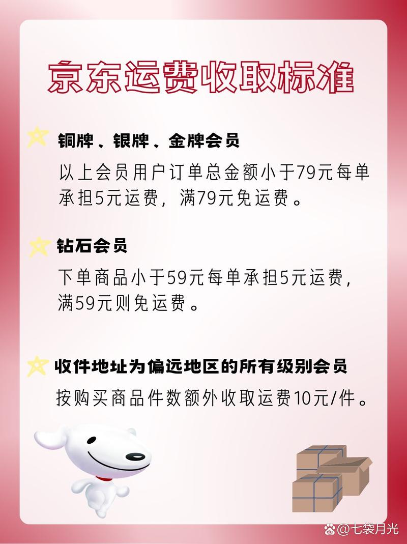 Are you free to buy anything