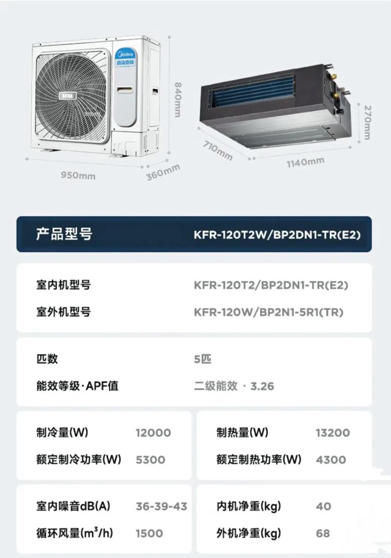 中国装修网站排名