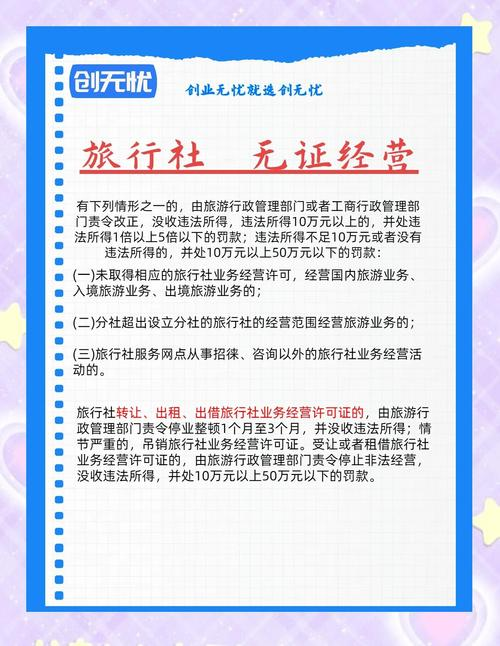 Specialized tour agency fees