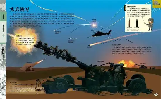 青少年国防科技知识普及丛书