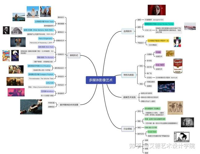 新媒体环境下国际传播特点分析