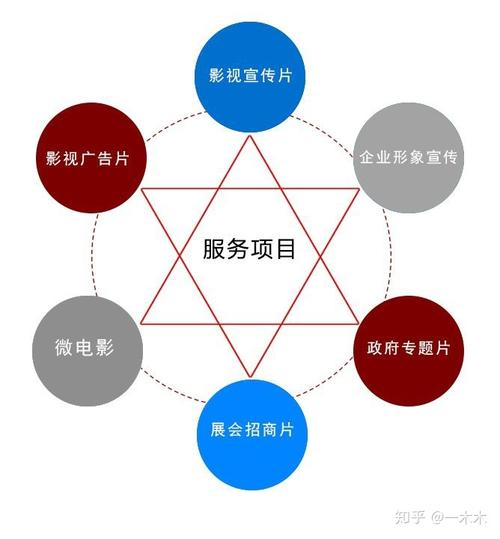 新媒体环境下国际传播特点分析