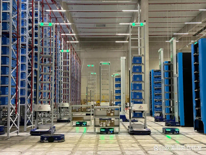 Post-sale testing and maintenance services