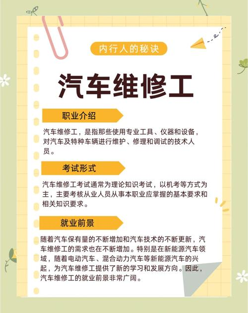 汽车车身维修技术简介