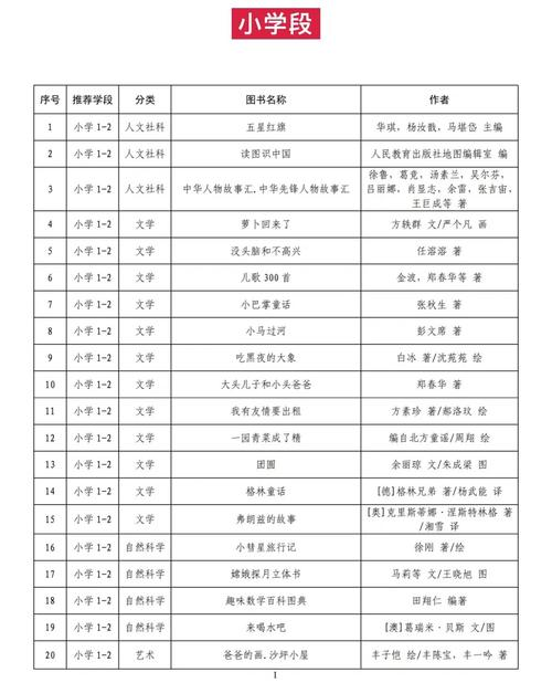 青少年国防科技知识普及丛书