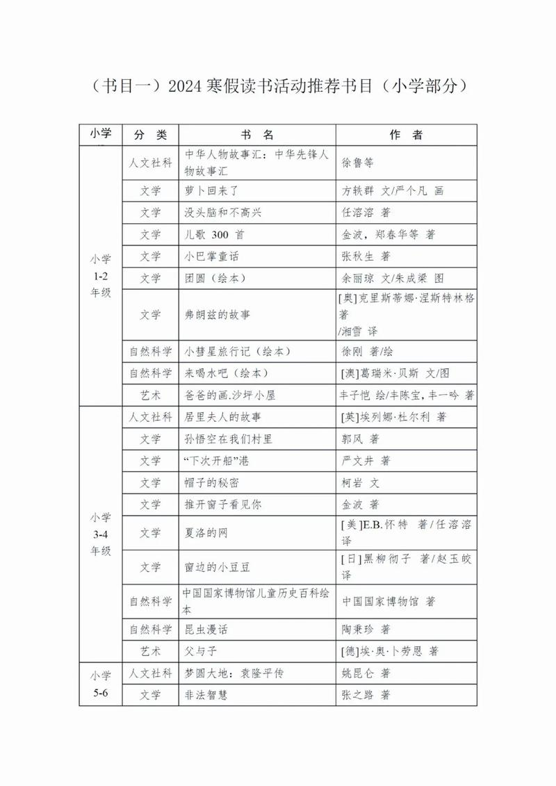 青少年国防科技知识普及丛书