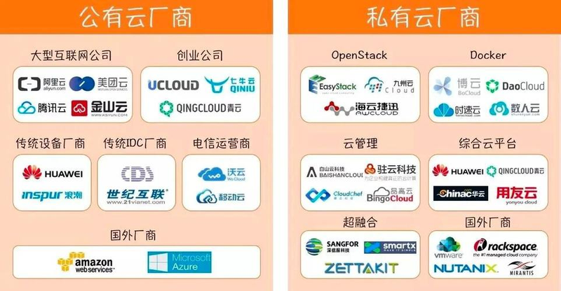 Chinese domain nameseo