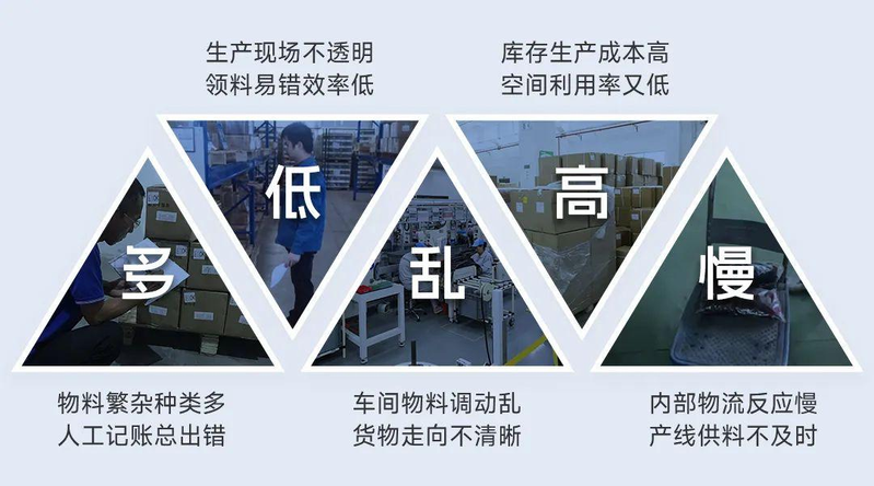 仓库管理的收货步骤.