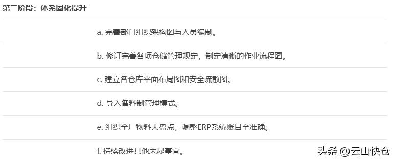 仓库管理的收货步骤.