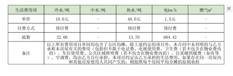 500 m2 air conditioning costs