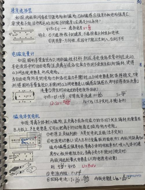 电磁兼容原理、技术和应用