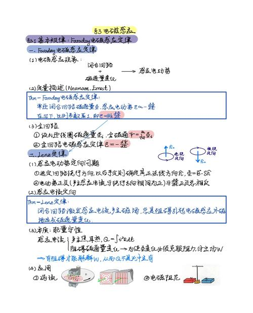 电磁兼容原理、技术和应用