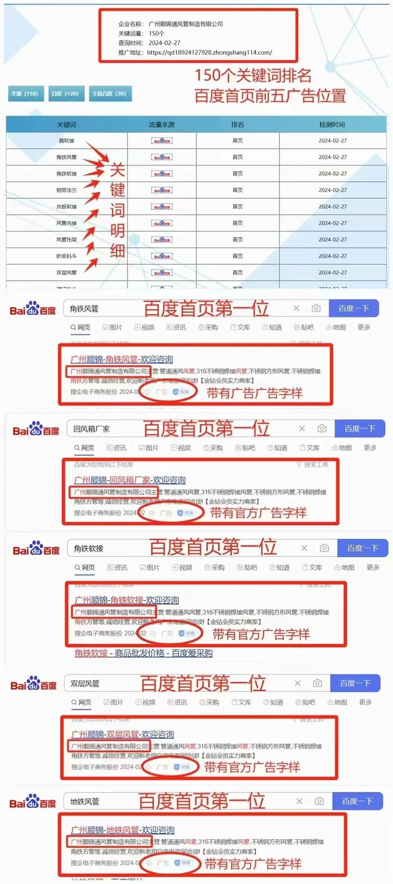 Chinese domain nameseo
