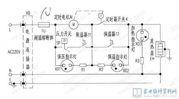 美的电压力锅 维修手册