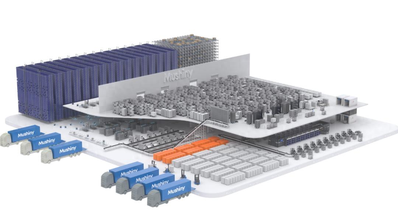 仓库管理的收货步骤.