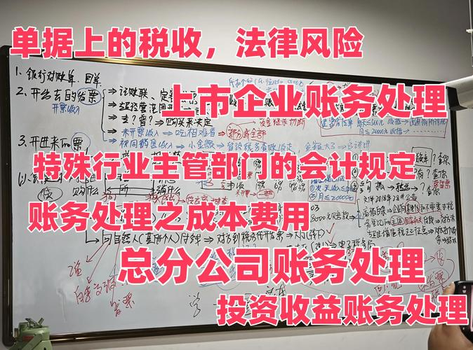 Knowledge management