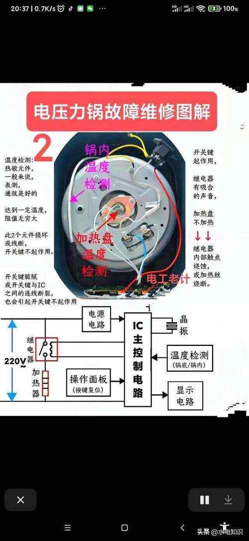 电热水壶温控维修