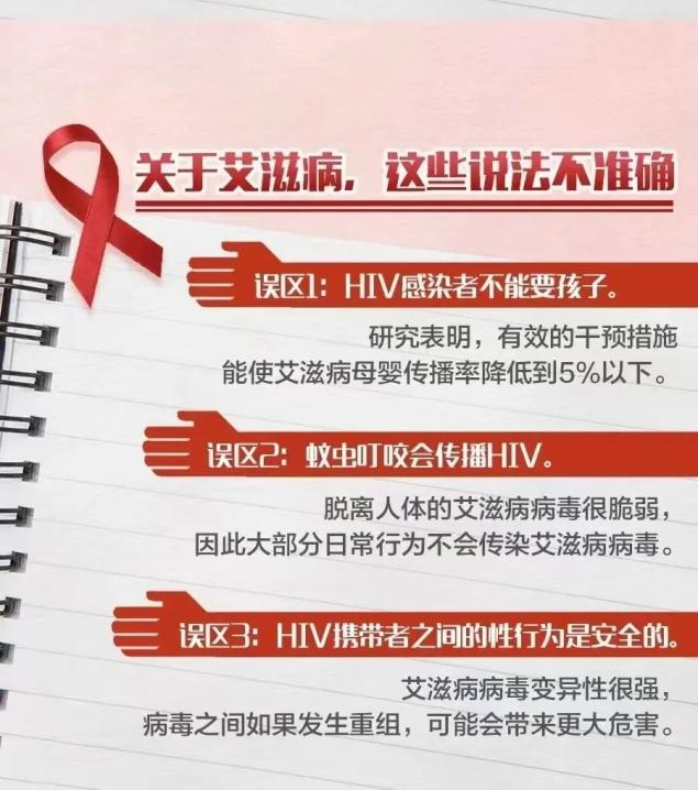 艾滋病知识讲座ppt