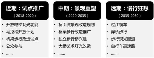 Characteristics of the rupees