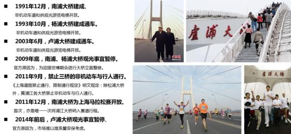 Characteristics of the rupees