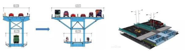 Characteristics of the rupees