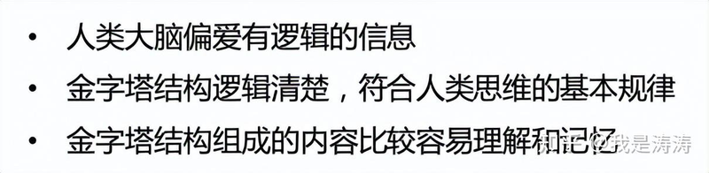 金字塔原理是什么