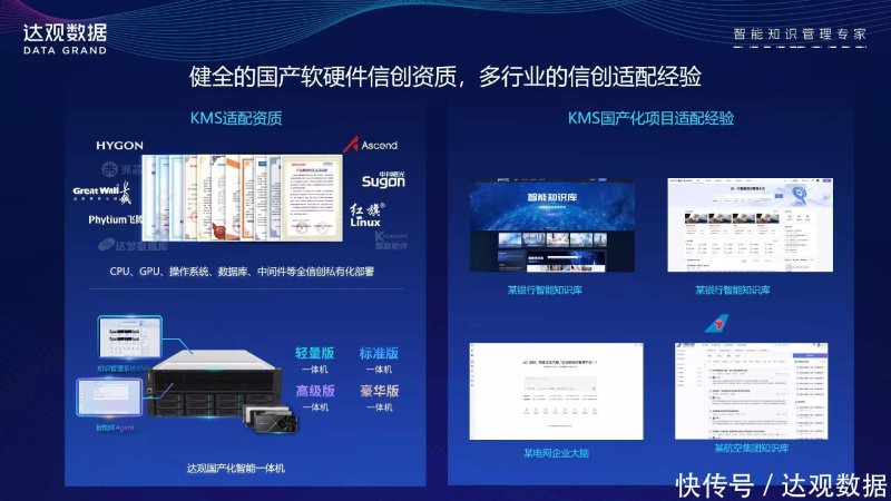 知识图谱 知识库