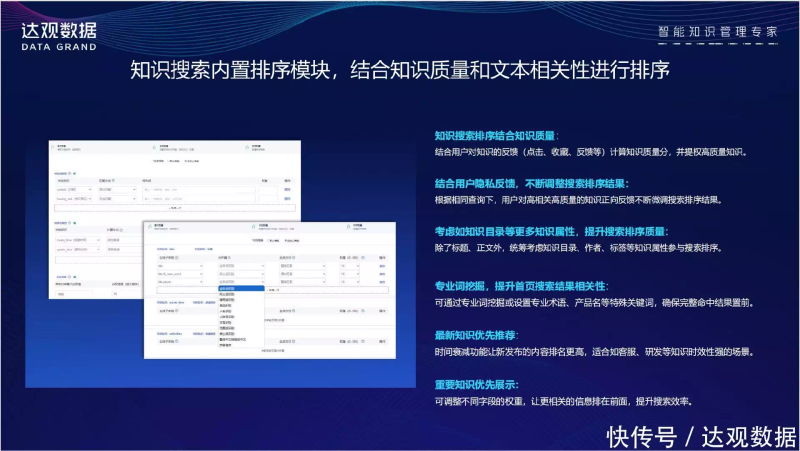 知识图谱 知识库
