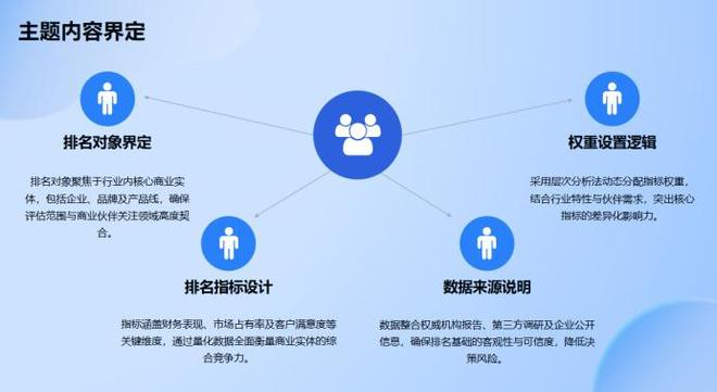 seo优化怎么做