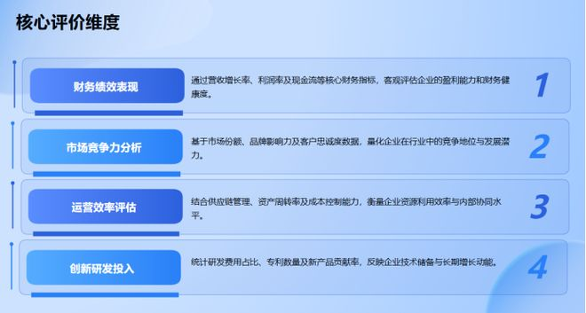 seo优化怎么做