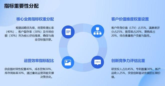 seo优化怎么做