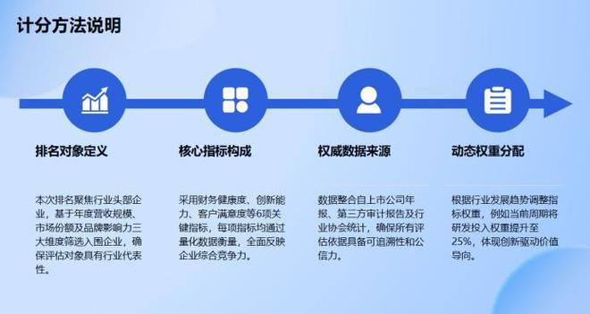 seo优化怎么做
