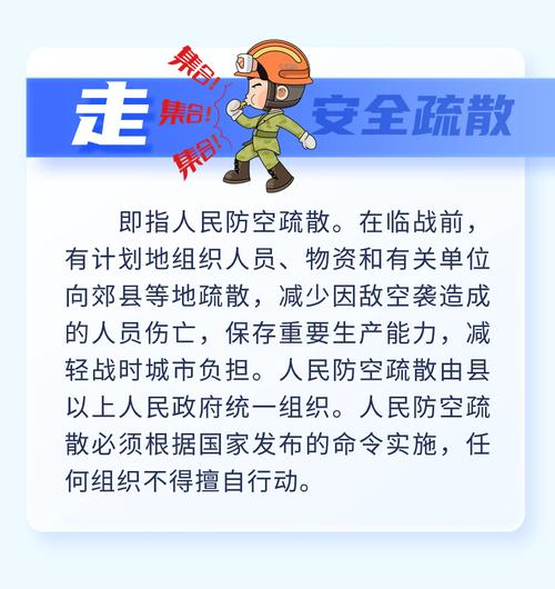 环保小知识问答