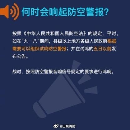 环保小知识问答