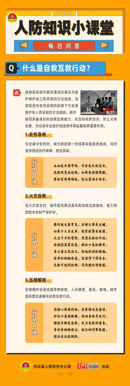 环保小知识问答