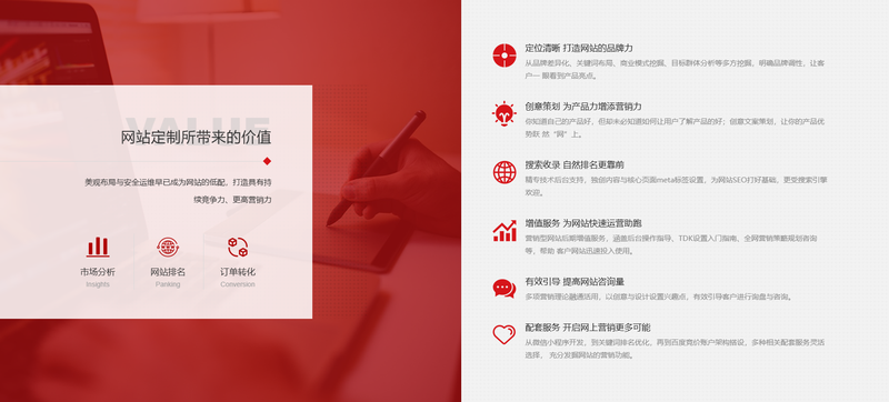 网站seo代码优化