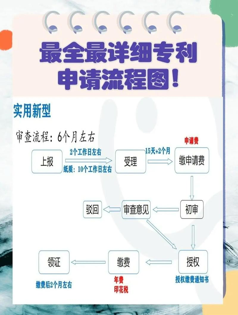 知识图谱 知识库