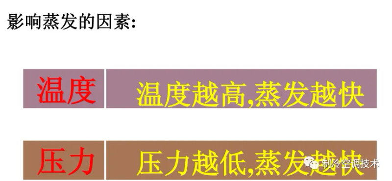 制冷维修技术实用教程