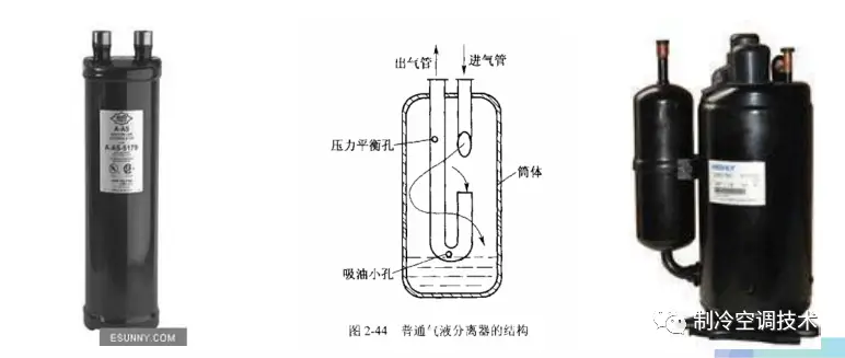 制冷维修技术实用教程