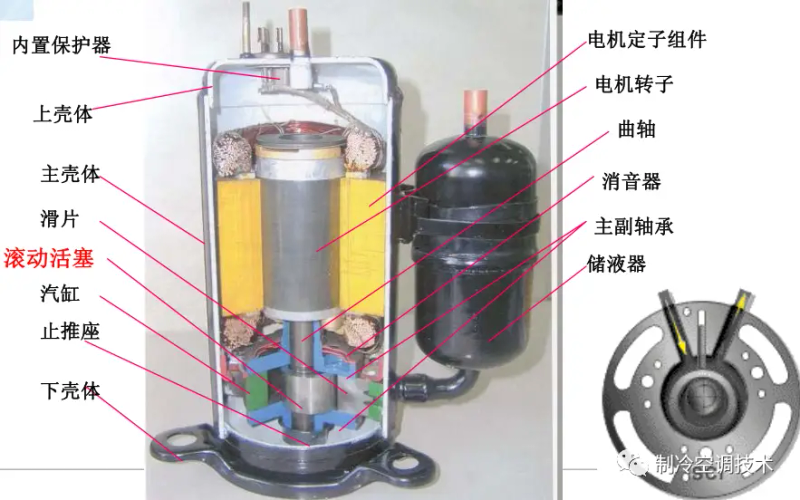 制冷维修技术实用教程