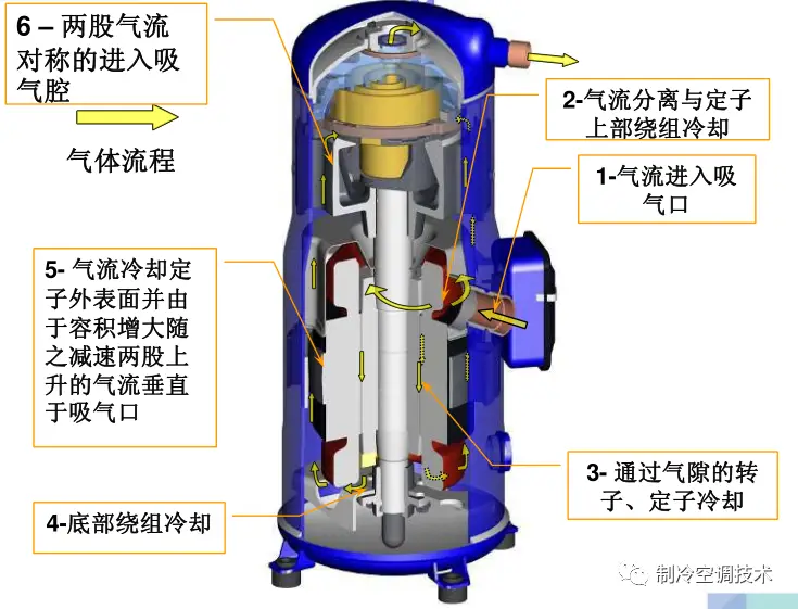 制冷维修技术实用教程